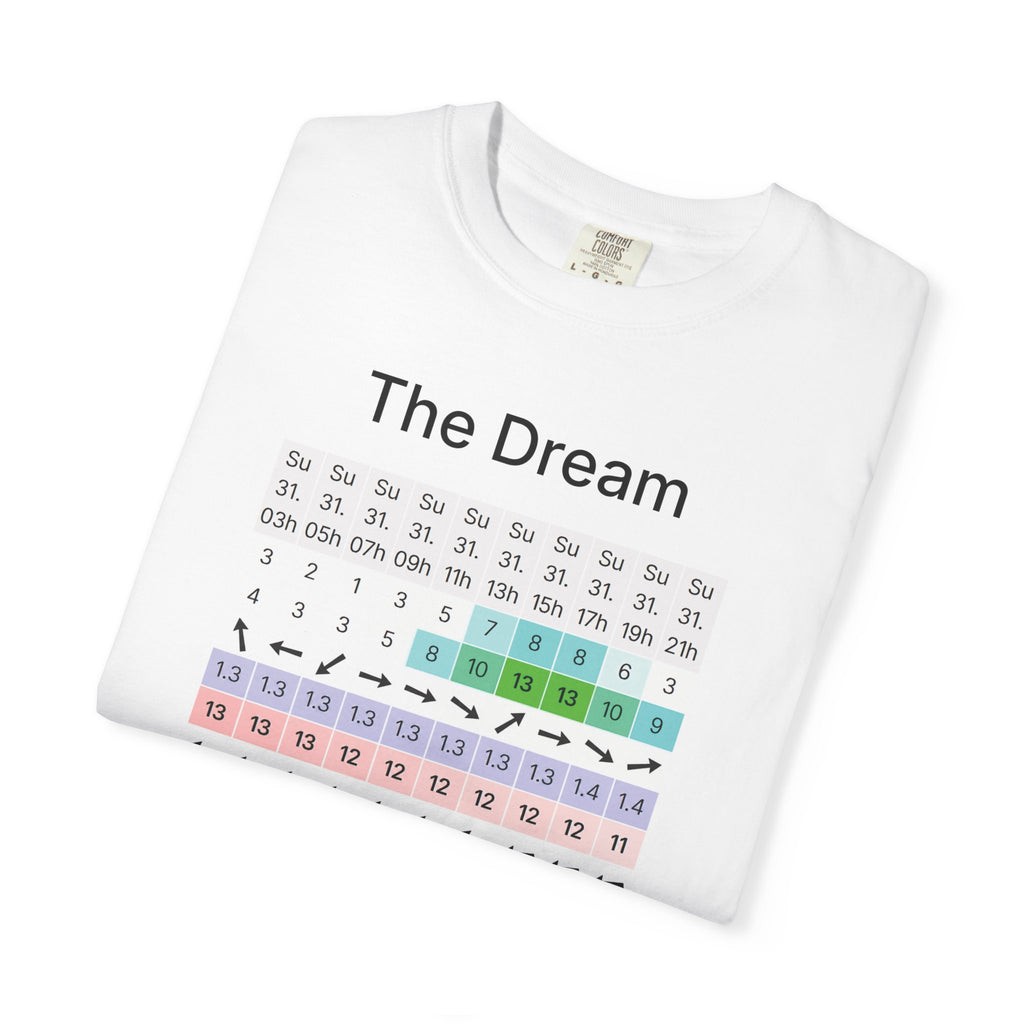 East Coast T-Shirt