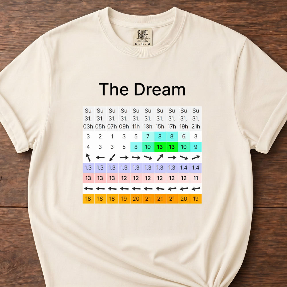 East Coast T-Shirt