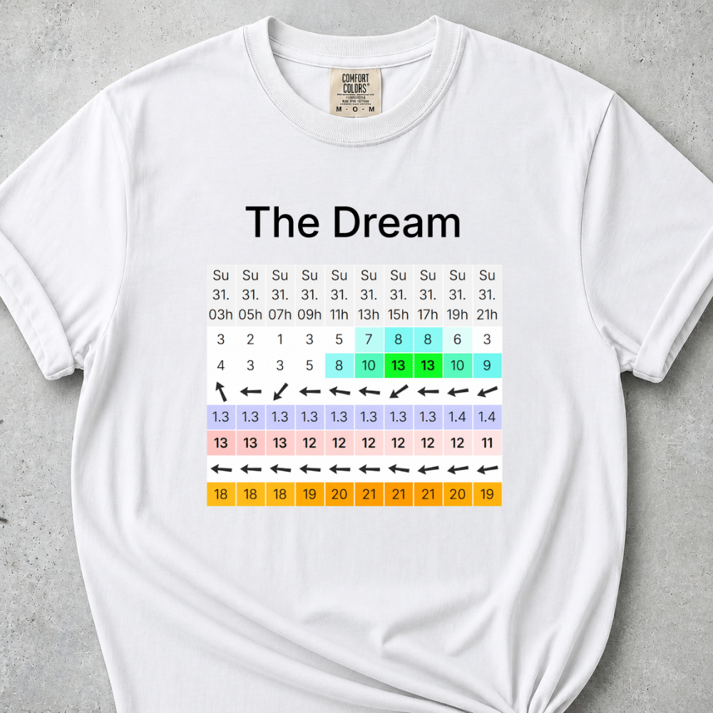 West Coast T-Shirt